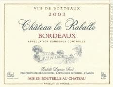 Château La Raballe
